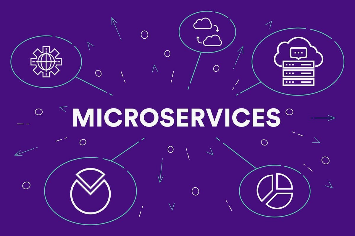 Microservices, REST APIs, and Serverless Computing cover image